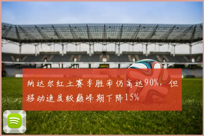 纳达尔红土赛季胜率仍高达90%，但移动速度较巅峰期下降15%